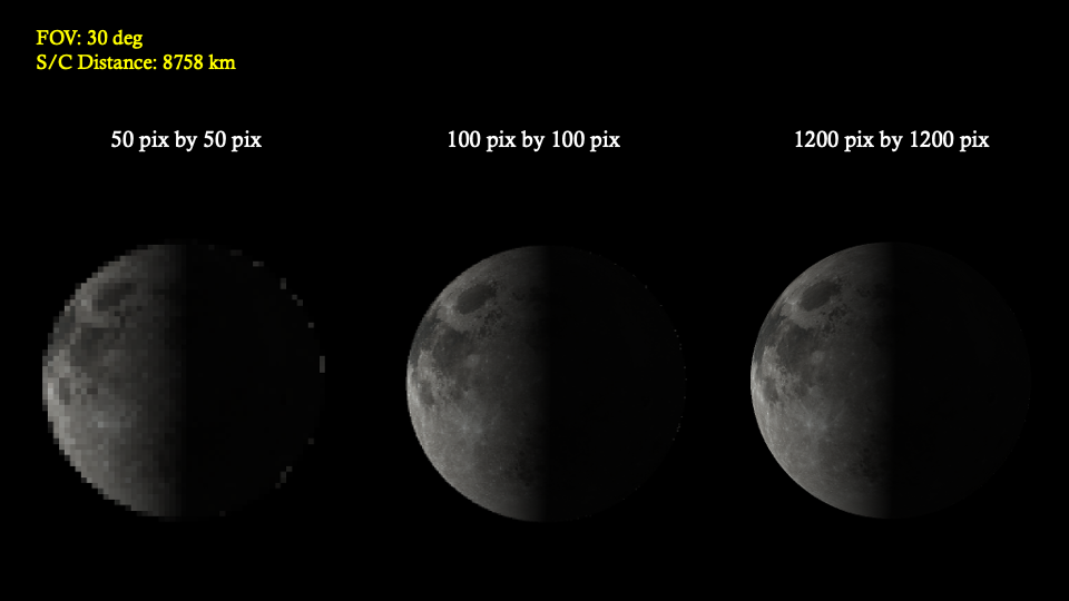 AAE590 PET project figure 3