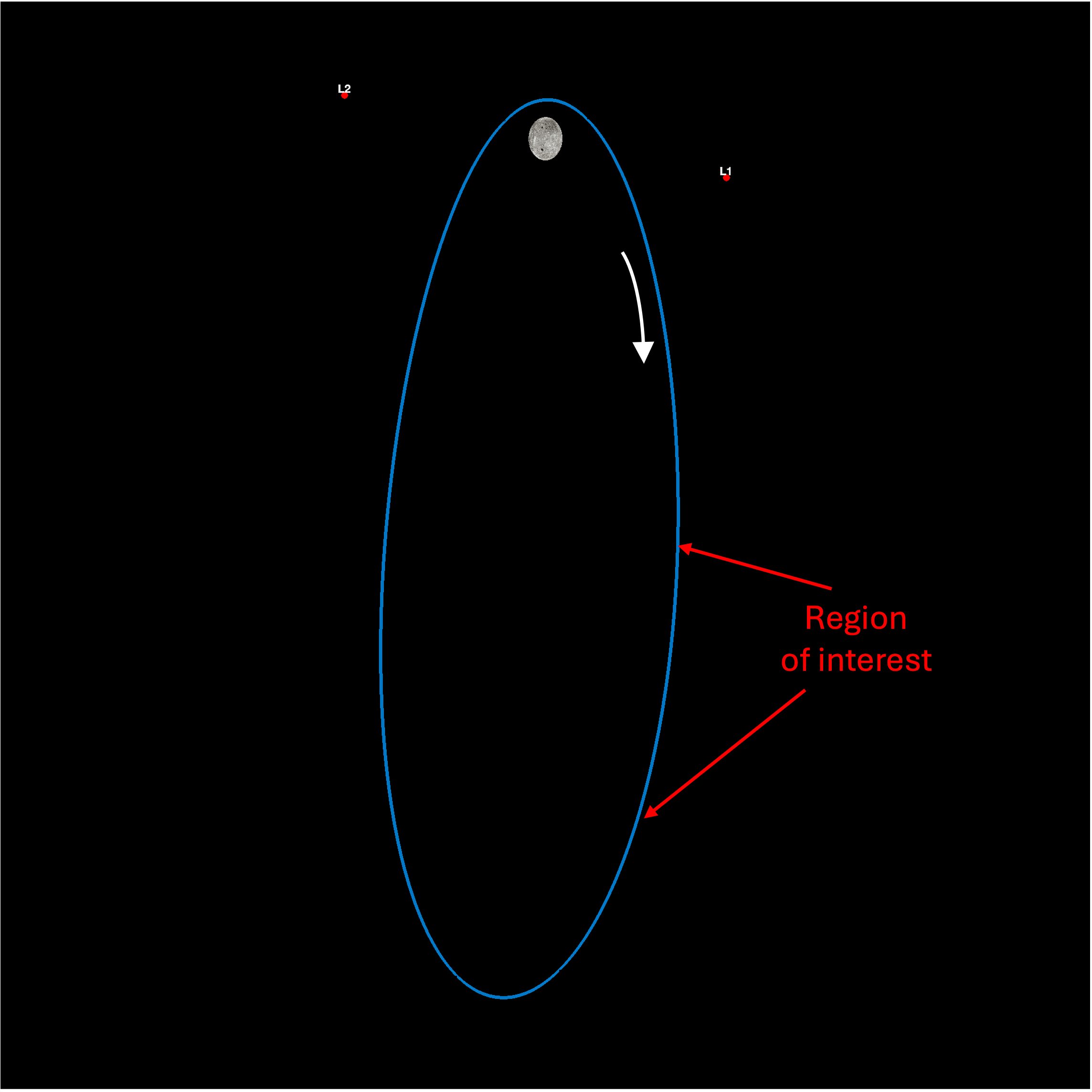 AAE590 PET project figure 4